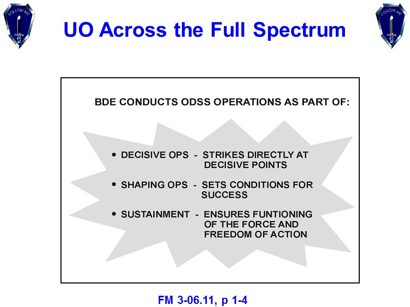UO Across the Full Spectrum FM 3-06.11, p 1-4